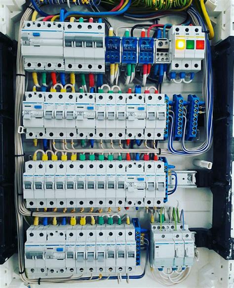 what is a distribution panel